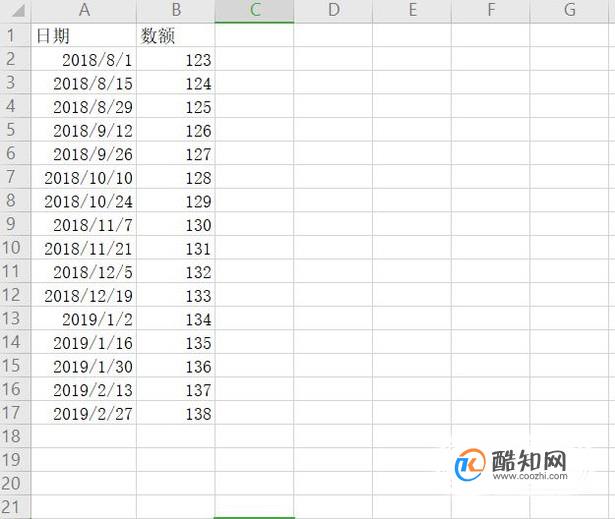 利用数据透视表，快速按月、季度、年汇总数据