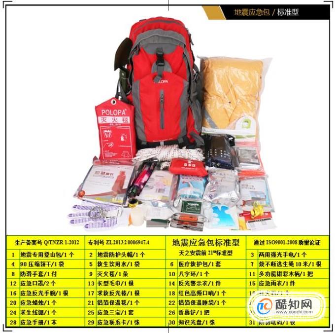 家庭应该如何预备防震物资