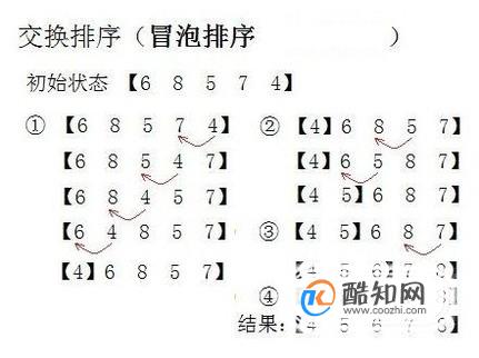 c语言实现冒泡排序法