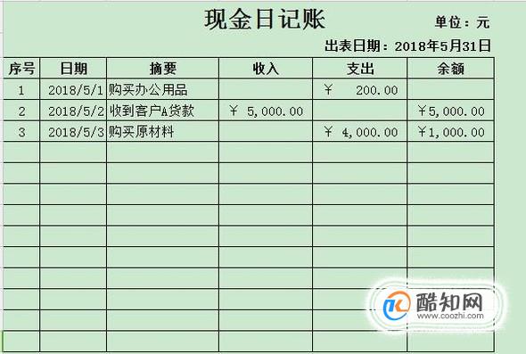 Excel表格做现金日记账的步骤方法