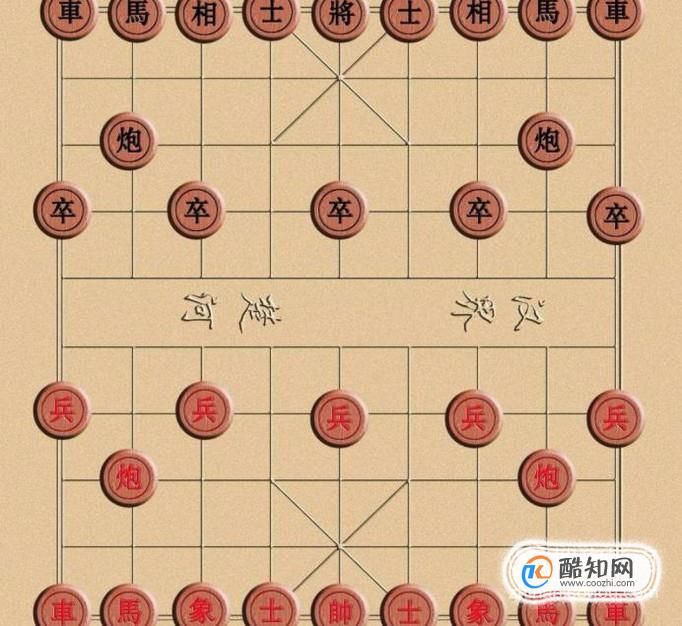 如何下一手好象棋？：象棋的开局