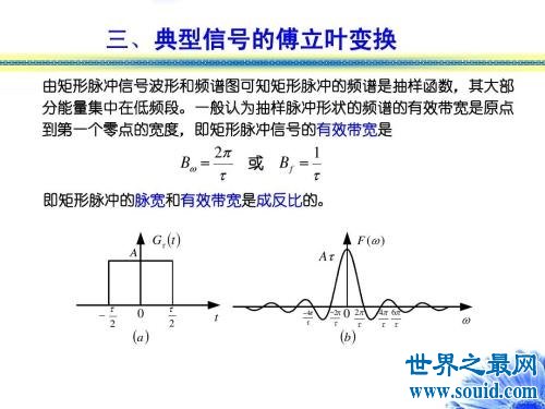 涨知识 还不知道傅立叶变换的小伙伴快来看看啦