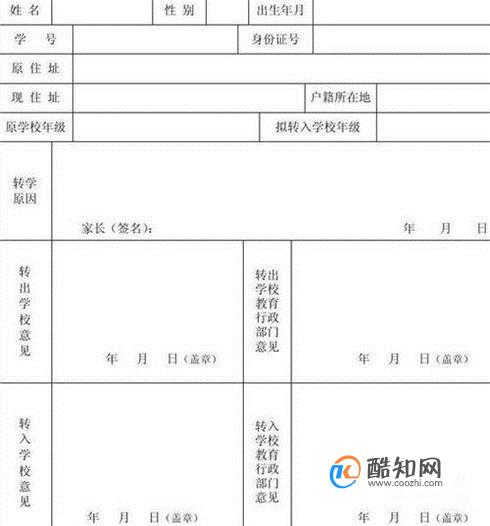 家长如何提交转学申请