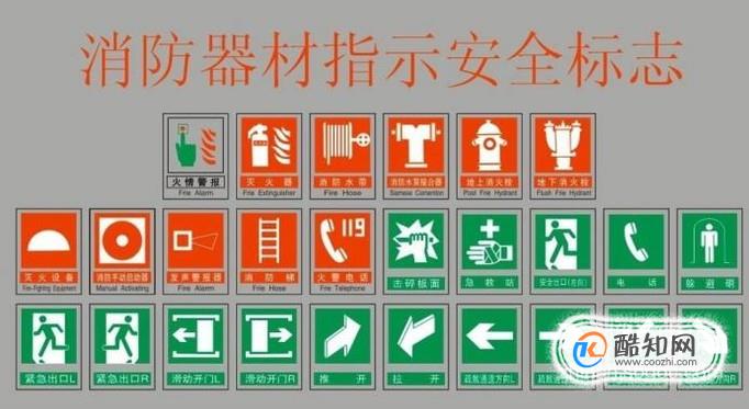 家庭必备消防器材有哪些