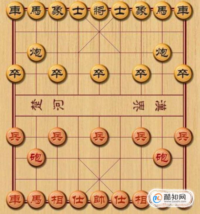 如何下一手好象棋？：车炮的走法