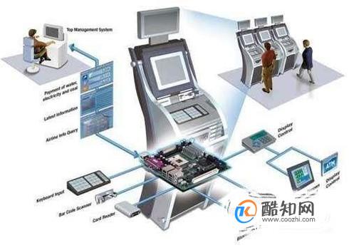 上市公司如何布局工业互联网领域