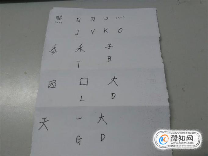 五笔输入法：拆字原则