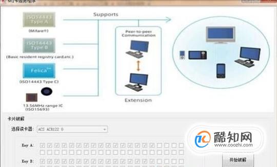 如何破解是M1卡的校园卡