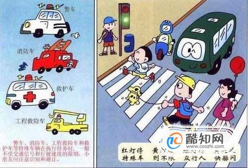 新手必看：最详细讲解常用交通法规