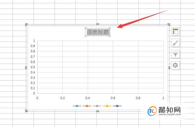 excel如何修改图表的标题、图例及横纵坐标