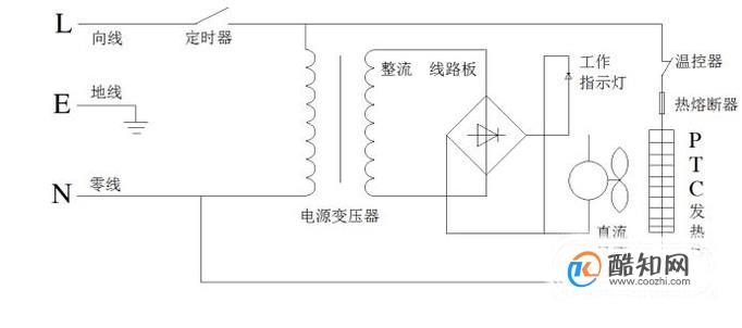 特殊图形的线路图绘制教程