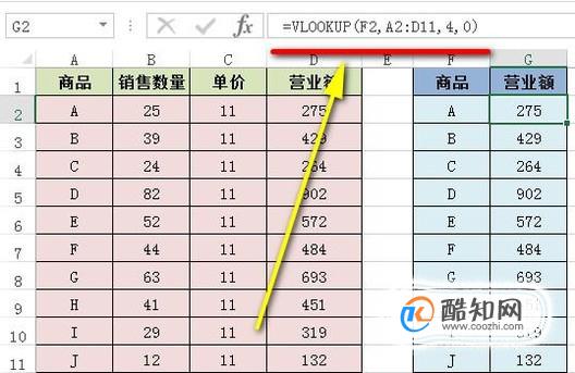 电子表格如何使用VLOOKUP函数