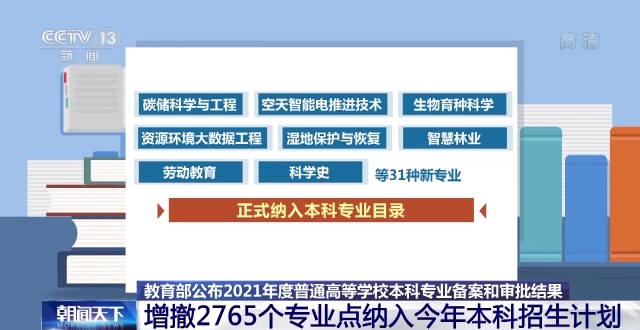 今年本科招生计划有变化 涉及2765个专业